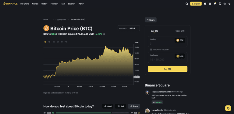 Kjøp Bitcoin Binance
