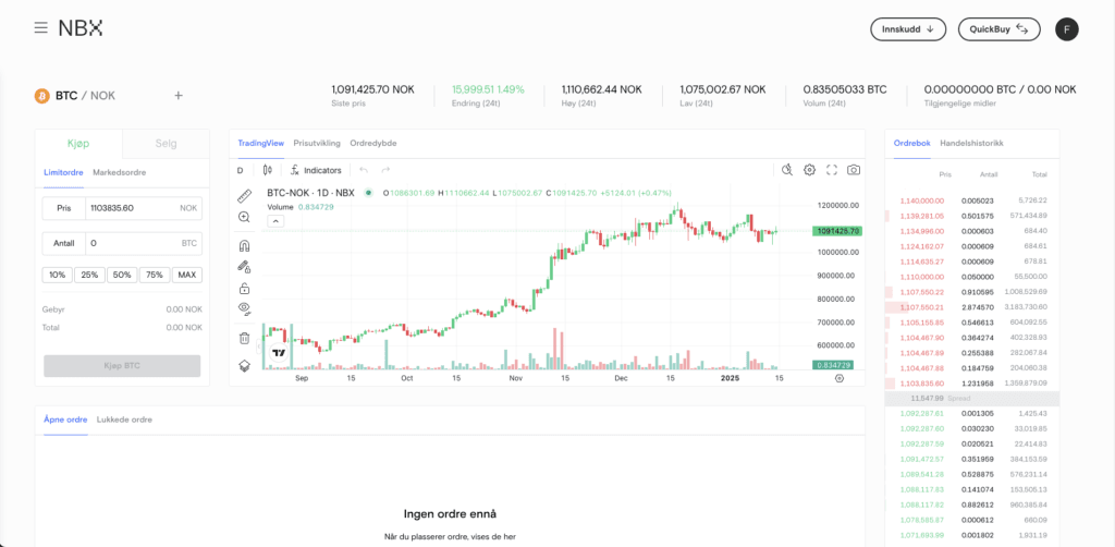 Kjøp Bitcoin NBX