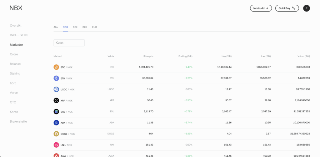 Kjøp kryptovaluta NBX